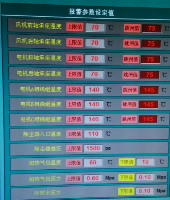 調節(jié)風機運行——導向器調節(jié)